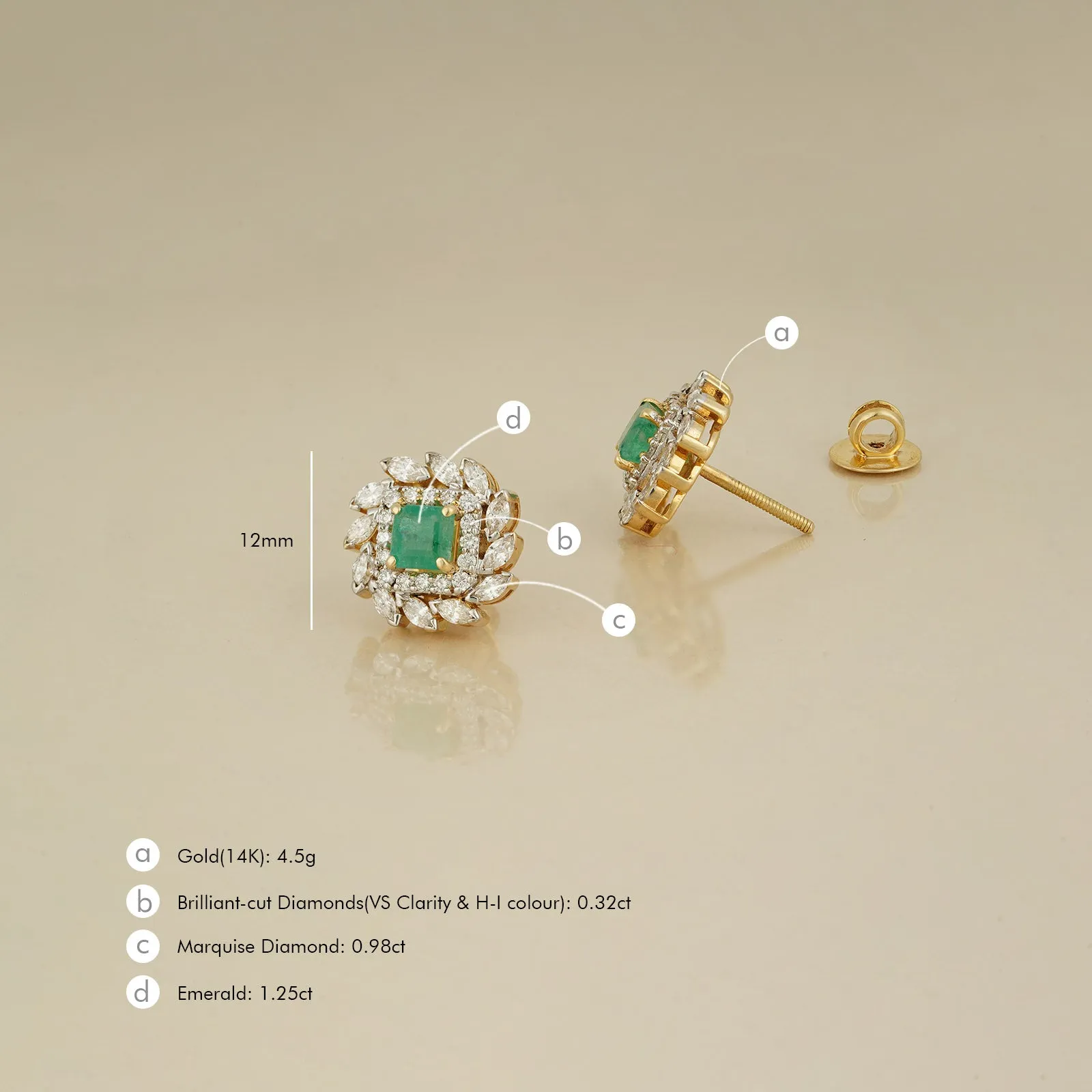 Eden Emerald Ear Studs